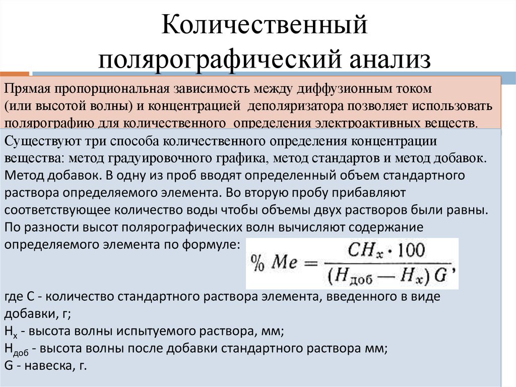 Схема полярографического анализа