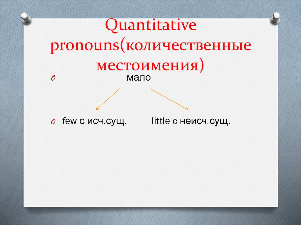 Морфологические признаки возвратного местоимения