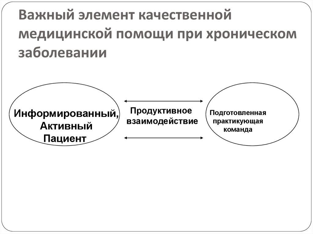 Качественные элементы