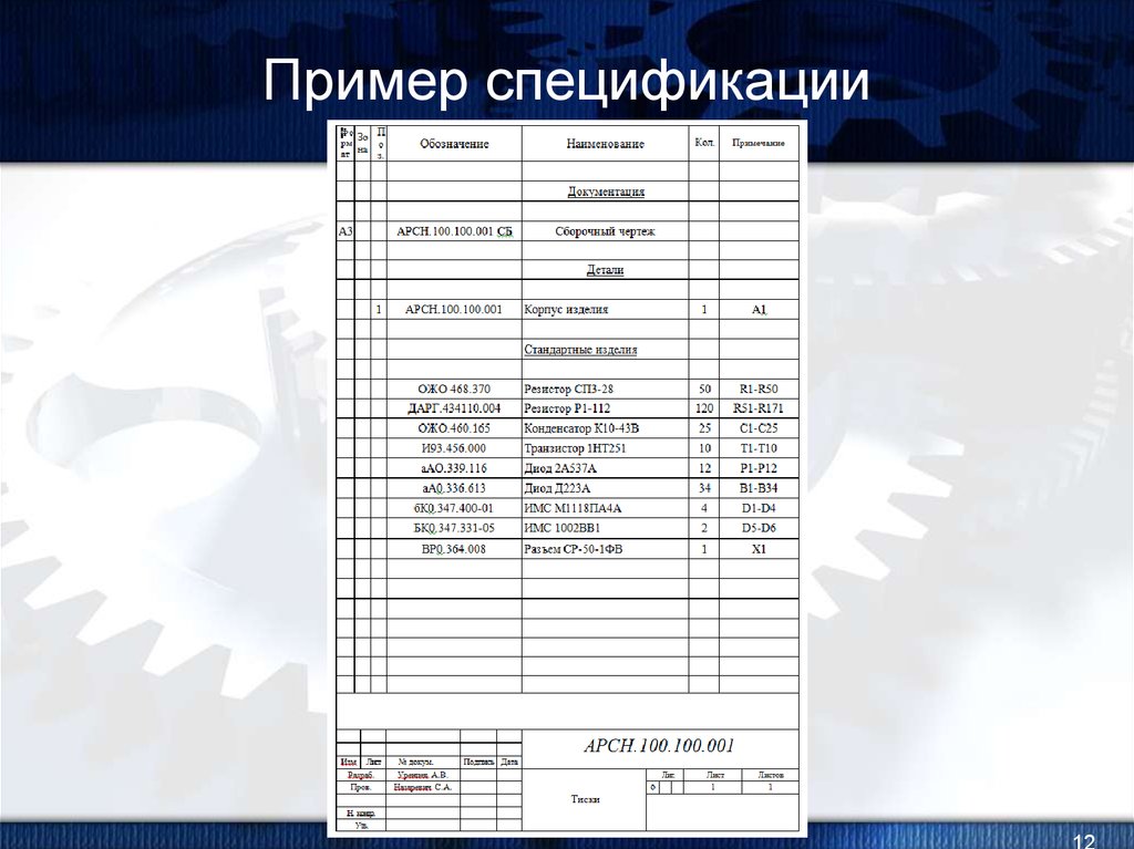 Образец спецификации. Спецификация образец. Спецификации на сырье пример. Форма закупочной спецификации. Спецификация на продукты питания.