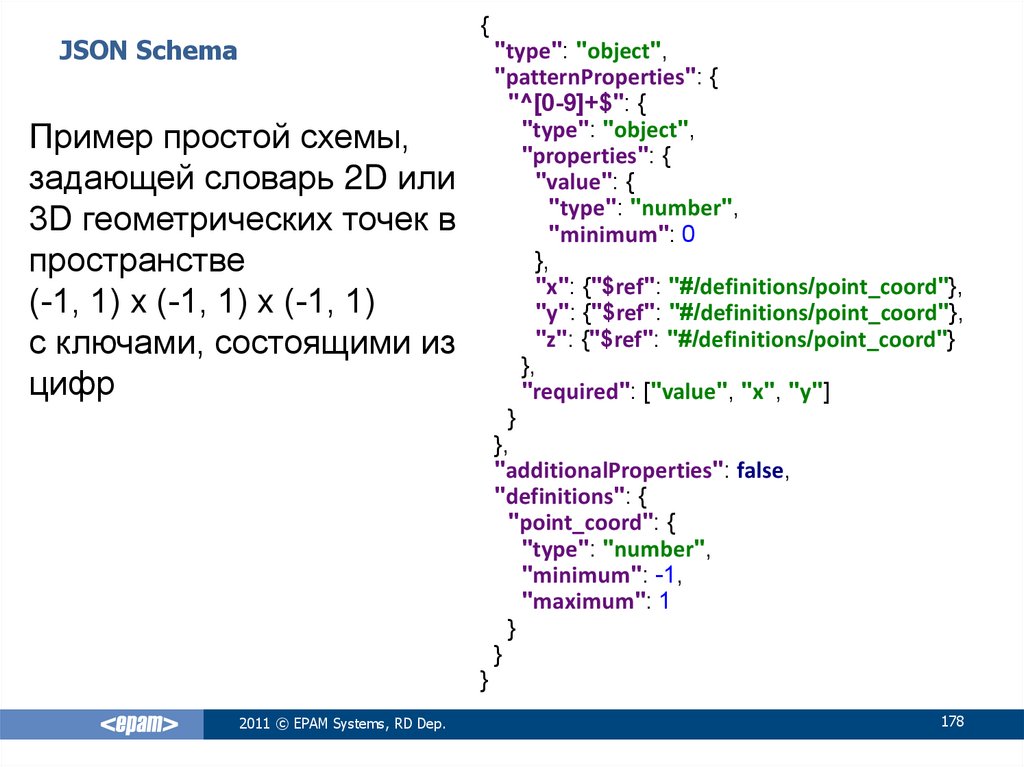 Json схема типы данных