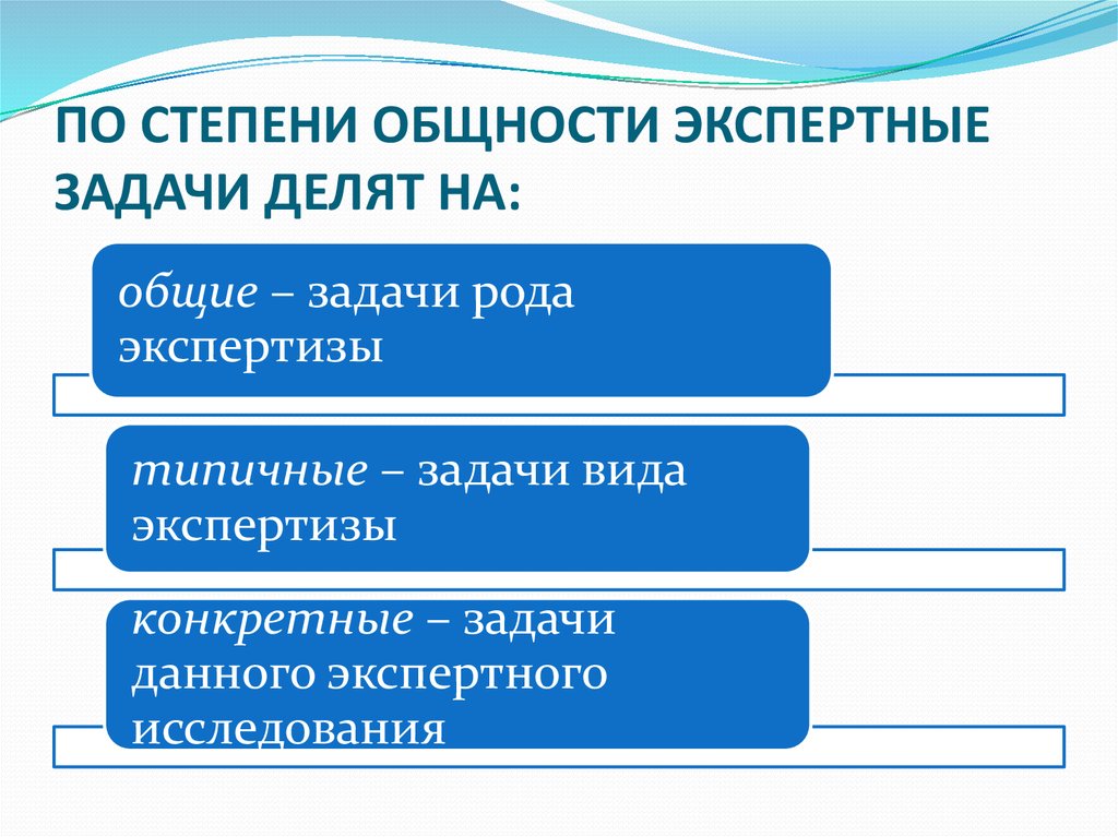 Задачи судебной экспертизы. По степени общности задачи делятся на:. Задачи судебной экспертизы делятся на. Классификация задач судебной экспертизы. Классификация экспертных задач.