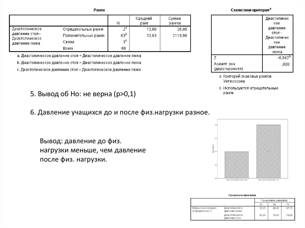 Планирование работы процессора критерии для сравнения планировщиков работы процессора