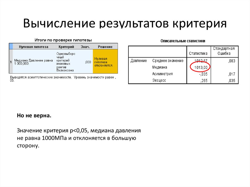 Результаты расчетов