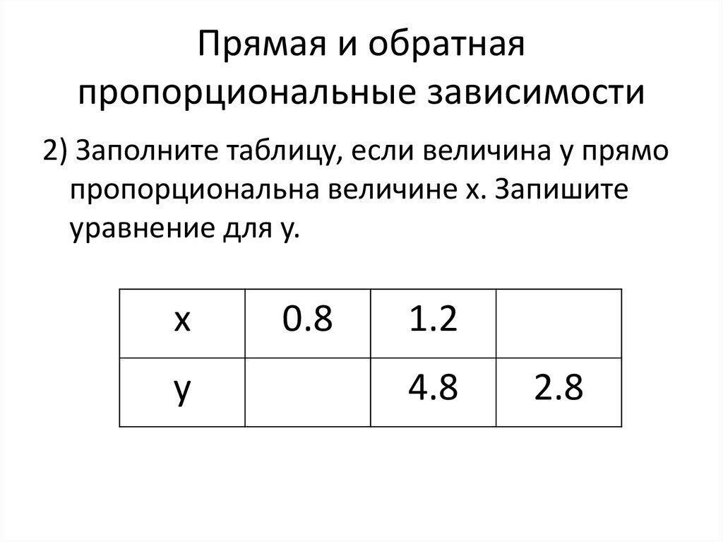 Заполните таблицу если величина прямо пропорциональна величине. Прямая и Обратная пропорциональность. Прямая и Обратная пропорциональность зависимости. Прямая и Обратная пропорциональные зависимости в таблицах. Прямые и обратные пропорциональные зависимости.