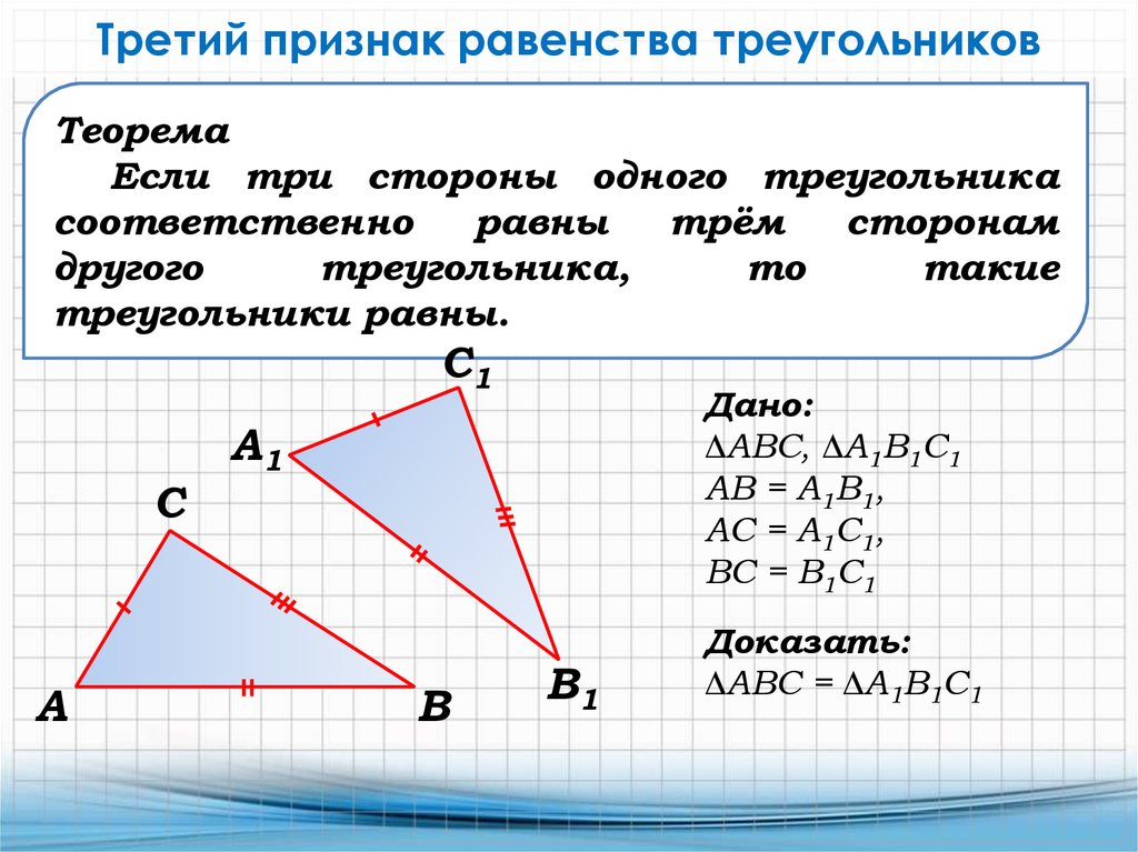 Аксиома треугольника. Третий признак равенства треугольников формулировка. Теорема третий признак равенства треугольников. 3 Признак равенства треугольников доказательство. Теорема 3 признак равенства треугольников.