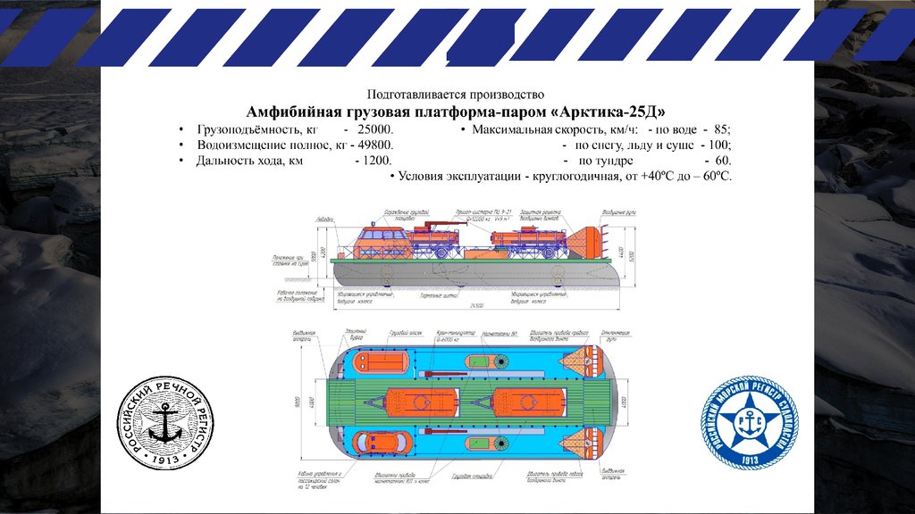 Паром проекта 618м