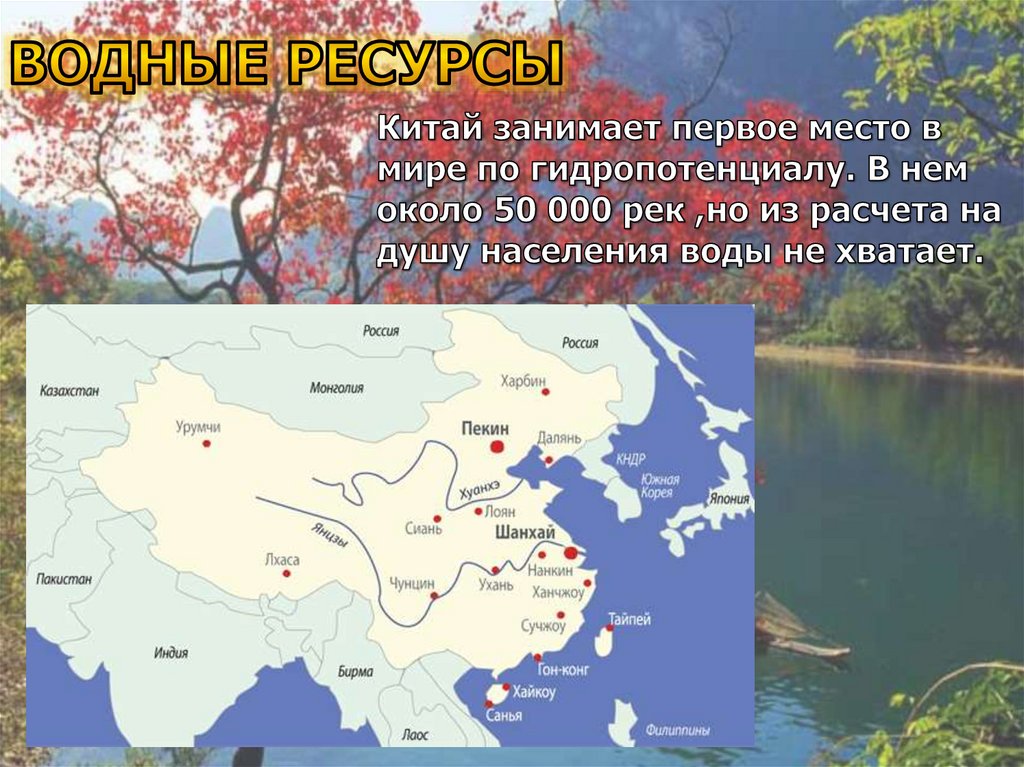 Водные ресурсы