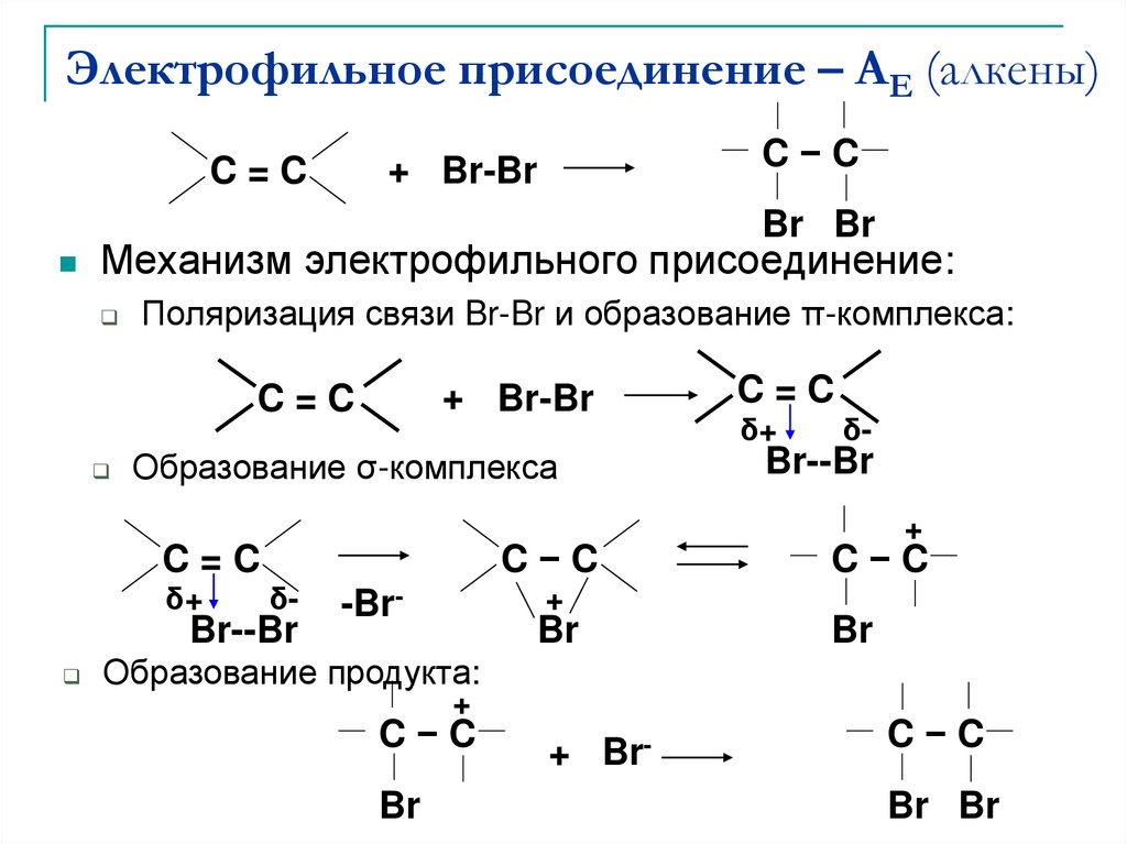 Составьте схему образования связи hbr