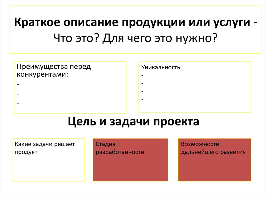 Описание продукции