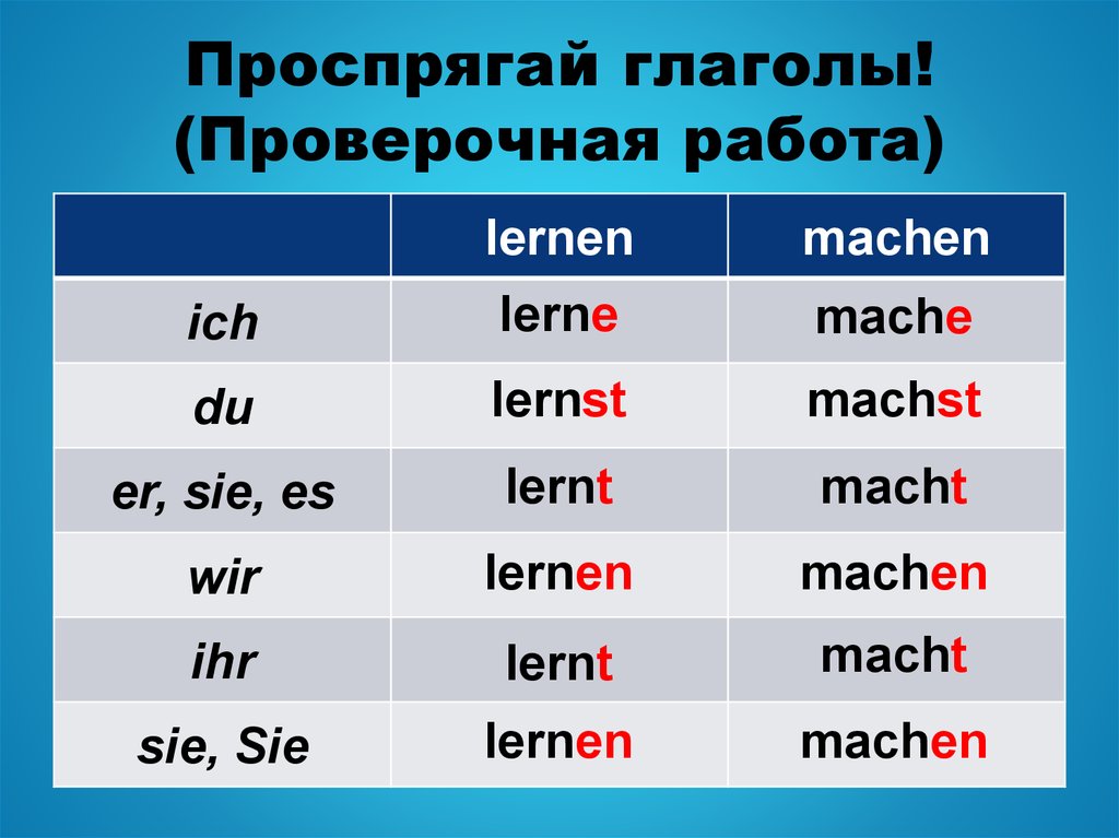 Поем на немецком. Спряжение глагола lernen в немецком языке. Спряжения глаголов в немецком языке lenen. Проспрягать глагол lernen на немецком. Спряжение глагола machen в немецком языке.