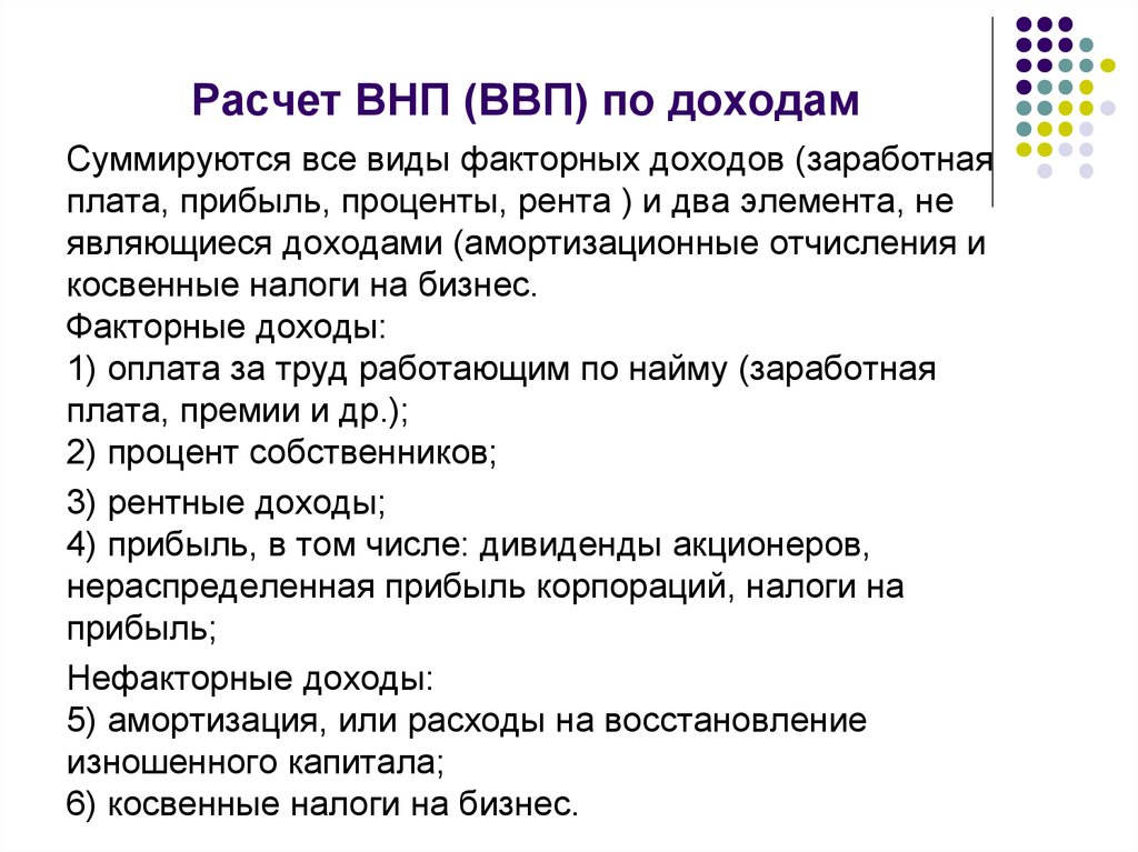 Валовый внутренний доход. ВНП по доходам. Расчет ВНП по доходам. ВВП(ВНП) по доходам. ВВП по доходам и ВНП по доходам.