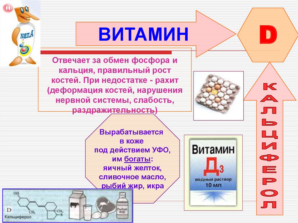 За что отвечает витамин д. Какой витамин отвечает за рост костей. Какой витамин отвечает за кости. Витамины отвечающие за внимание. Какой витамин отвечает за цвет кожи.