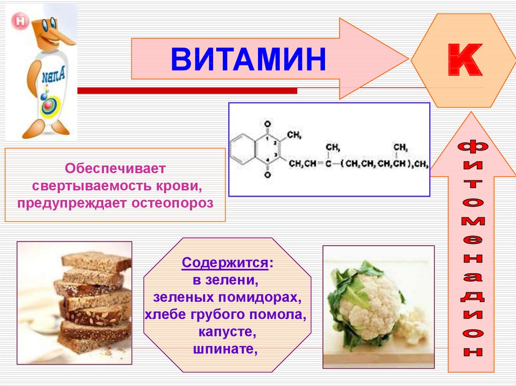 Витамин к 2 в каких продуктах. Витамин k. Что такое витамины. Витамин а обеспечивает. Витамины рисунок.