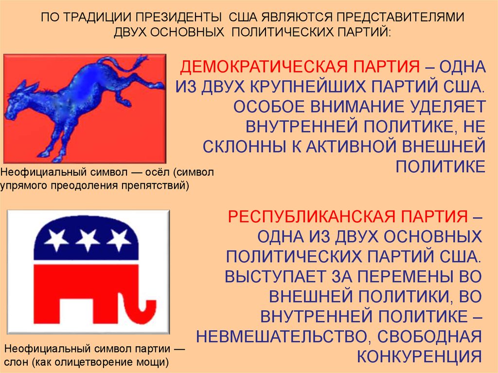 Республиканская демократия страны