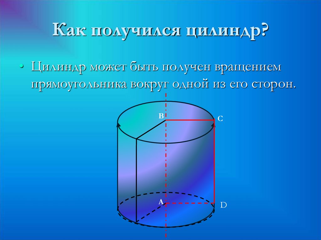 Как получить цилиндр вращением прямоугольника ответ поясните рисунком и соответствующими записями