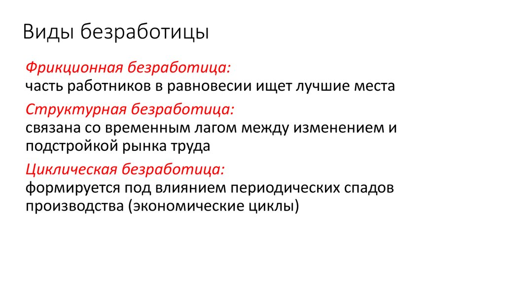 План на тему безработица обществознание