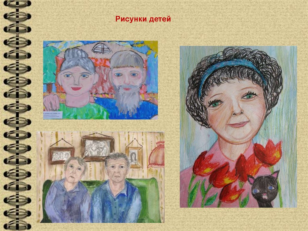 Портрет пожилого человека 4 класс рисунок