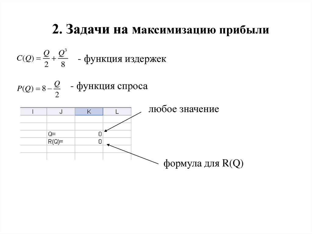 Укажите максимальную величину. Предельные величины в экономике. Функция дохода формула. Предельная величина формула. Предельные величины появляются в.