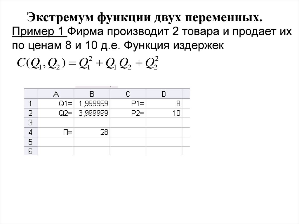 Функция одной переменной пример. Экстремум функции двух переменных примеры. Экстремумы функции от двух переменных. Эластичность функции издержек. Эластичность функции двух переменных.