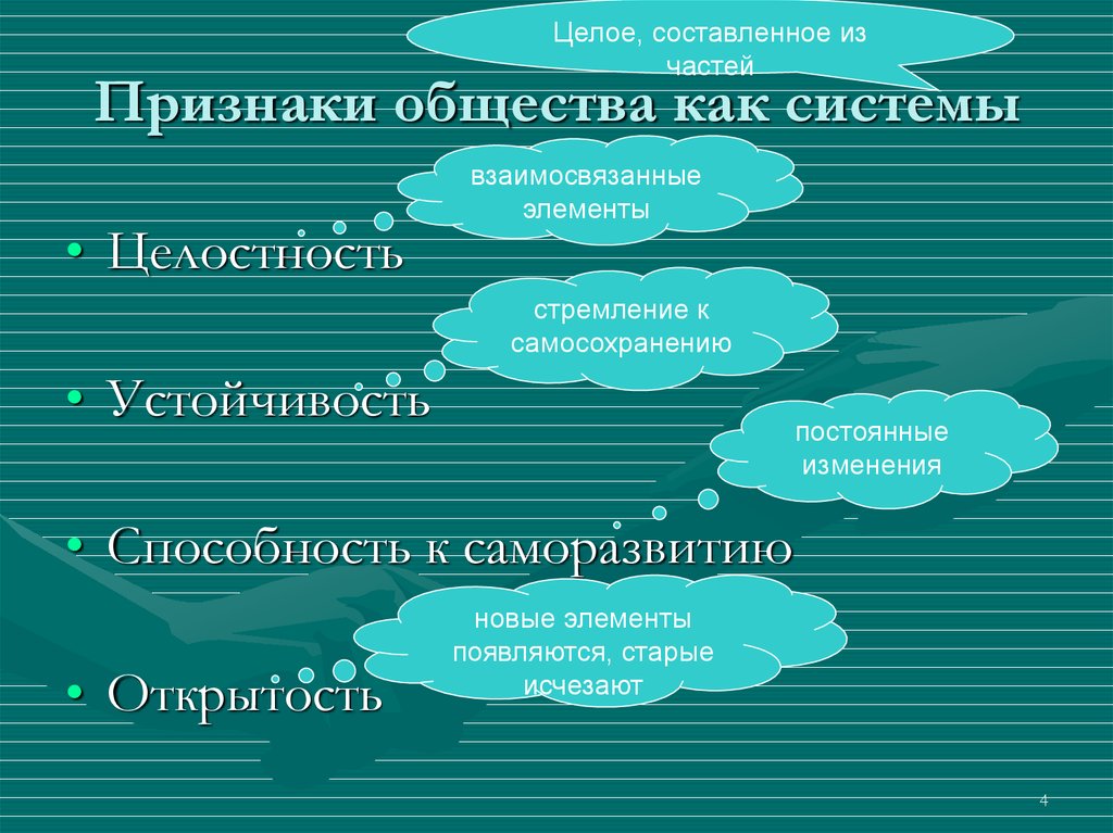 Целое составляющее. Признаки общества как системы. Системные признаки общества. Признакил бщества как системы. Признаки общества как систпмвг.