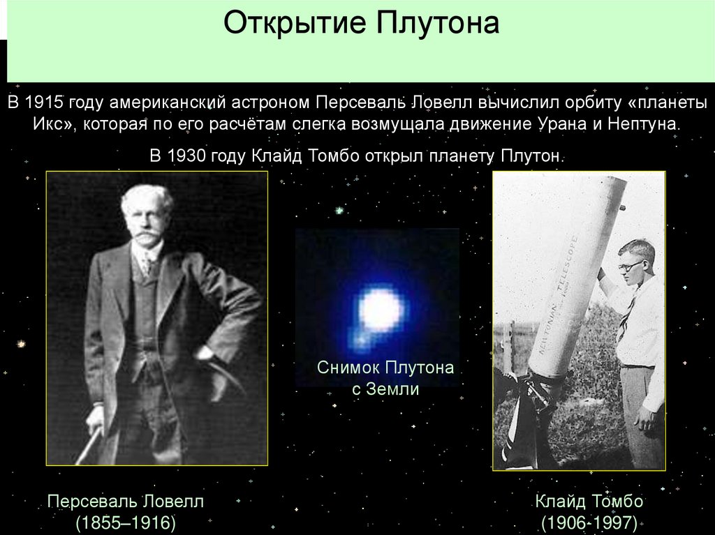 История открытия плутона и нептуна проект по астрономии