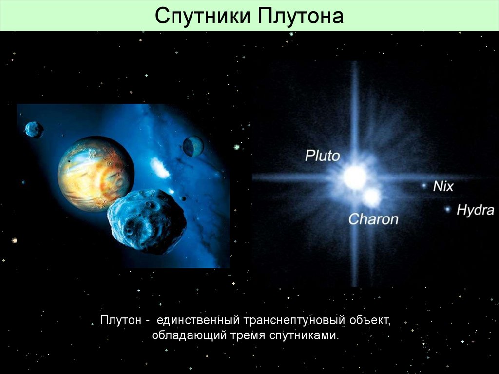 Двойная Планета. Карта поверхности Плутона. Площадь Плутона. Марс и Плутон в Скорпионе.