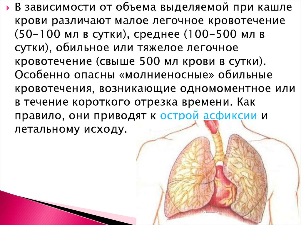 Для легочного кровотечения характерно