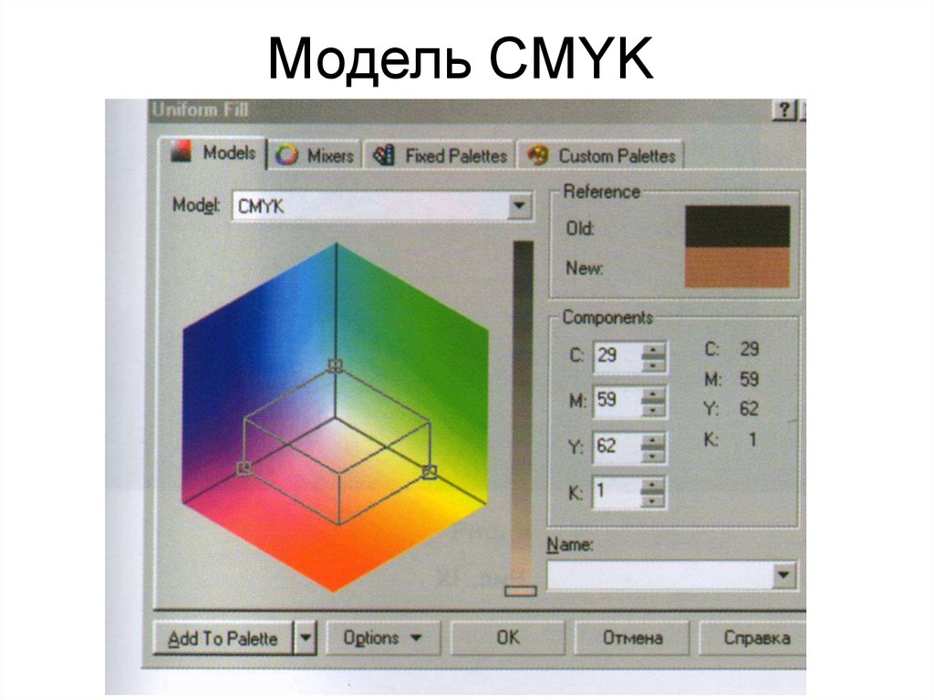 Цветовая схема cmyk это