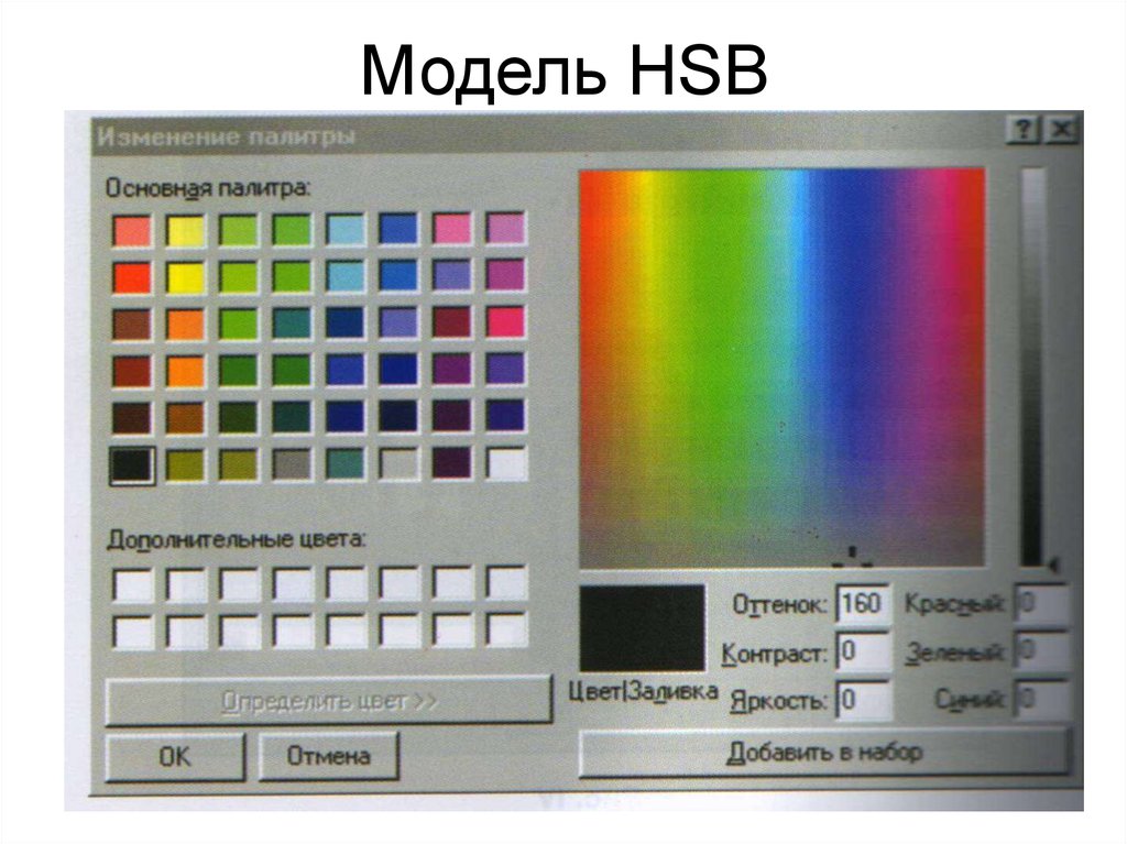 Цветовая модель монитора. HSB палитра цветов. Цветовая палитра HSB. Опишите цветовую модель HSB.. Цветовая модель HSB презентация.