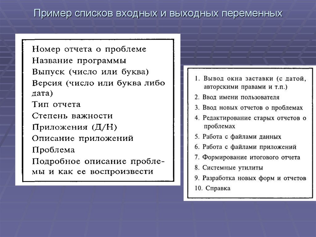 Найдите в приведенном списке примеры услуг. Примеры списков. Тестовая документация пример. Виды тестовой документации.