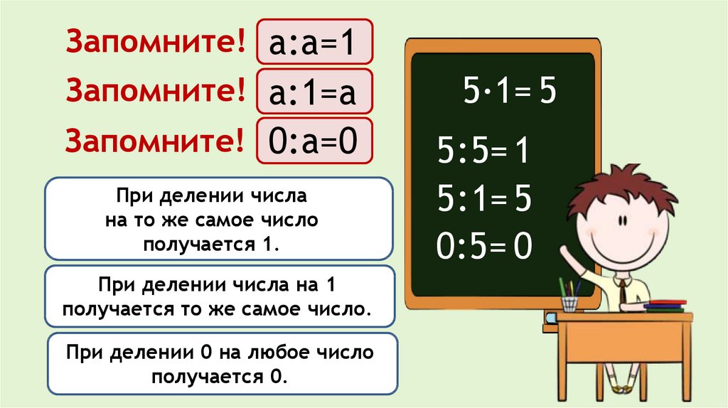 Урок 2 класс умножение числа 3. Деление и умножение наналоь. Умножение на ноль правило. Умножение и деление на 0 правило. Умножение и деление на ноль правило.