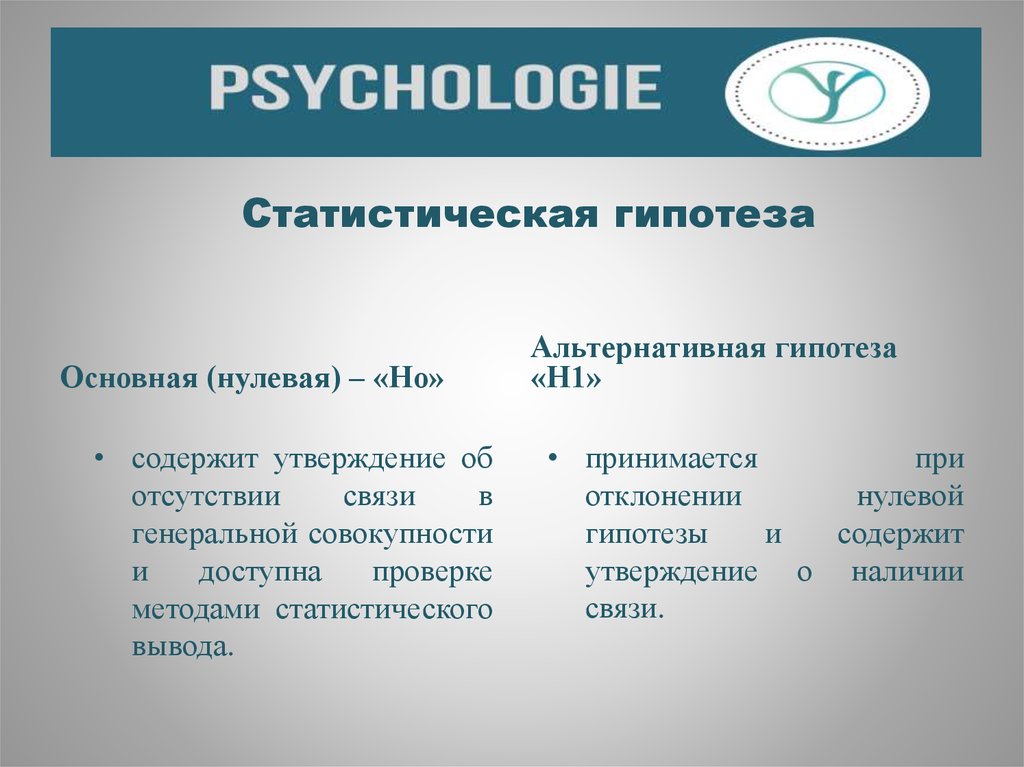 Утверждающие тесты. Статистическая гипотеза. Гипотезы в статистике. Понятие статистической гипотезы. Статистическая гипотеза примеры.