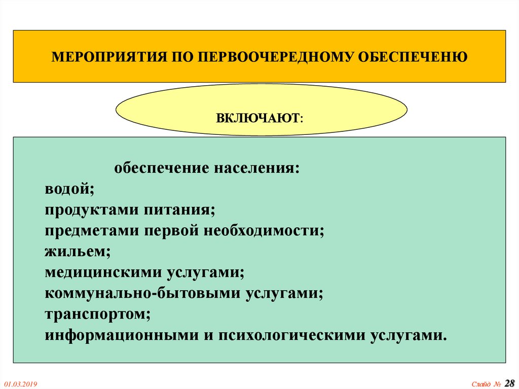 Обеспечение населения. Первоочередное обеспечение населения. Обеспечение населения коммунально – бытовыми услугами.