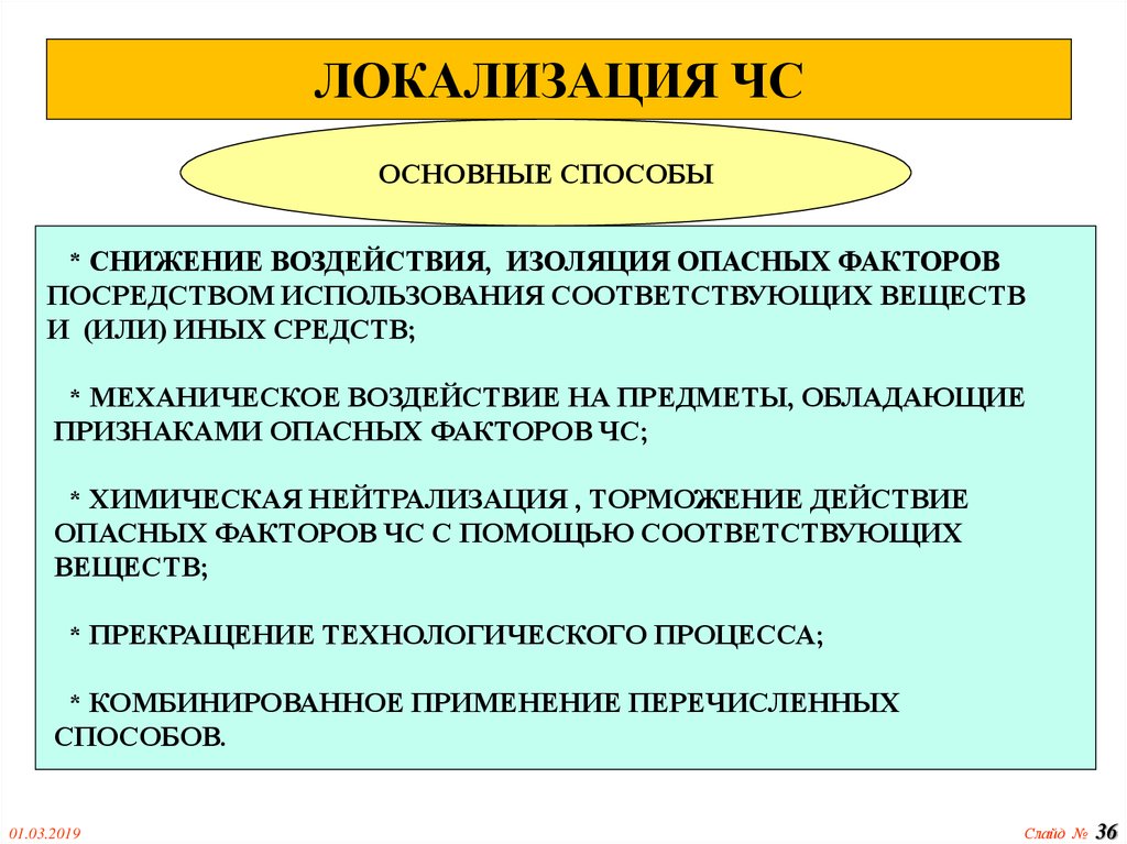 Посредством использования. Локализация ЧС. Методы локализации ЧС. Понятие локализации ЧС. Локализация чрезвычайной ситуации это.