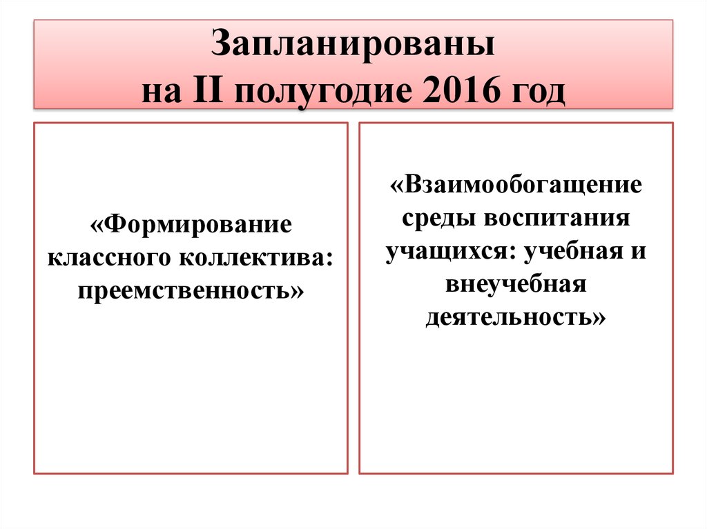 Запланированы на II полугодие 2016 год