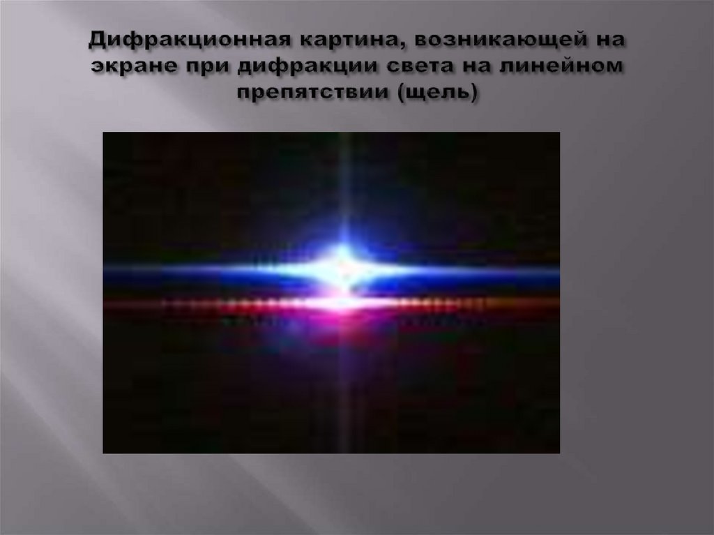Дифракционная картина, возникающей на экране при дифракции света на линейном препятствии (щель)