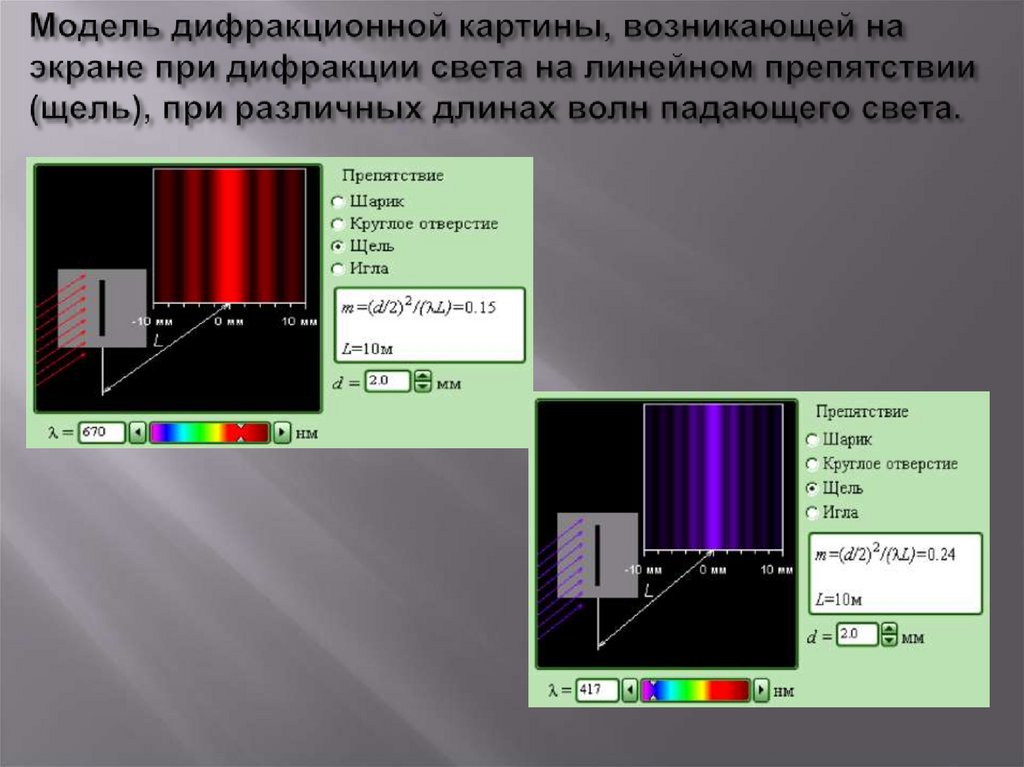 Модель дифракционной картины, возникающей на экране при дифракции света на линейном препятствии (щель), при различных длинах
