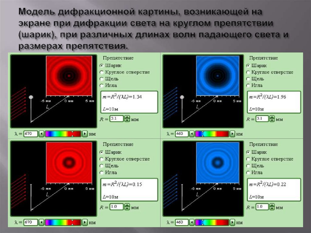 Дифракционную картину можно получить