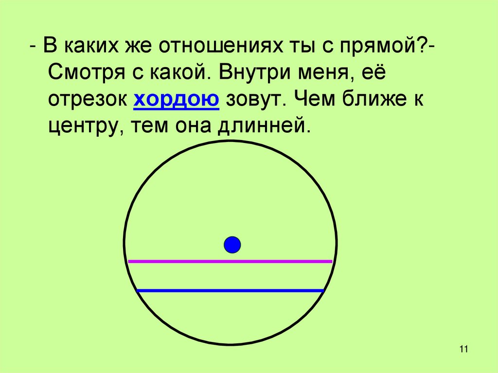 Диаграмма показывающая как целое делится на части в виде секторов круга