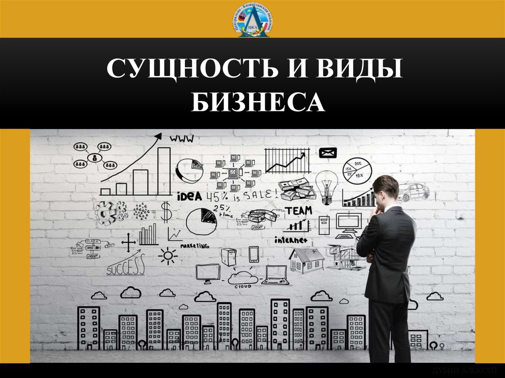 Виды бизнеса. Какие есть виды бизнеса. Типы бизнес идей. Два вида бизнеса.