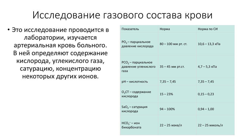 Образцы каких тканей берутся на исследование простейших