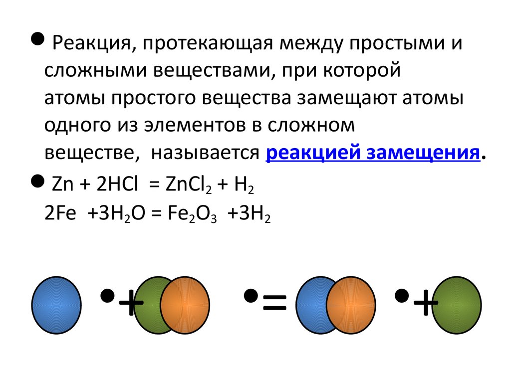 Типы химических реакций презентация