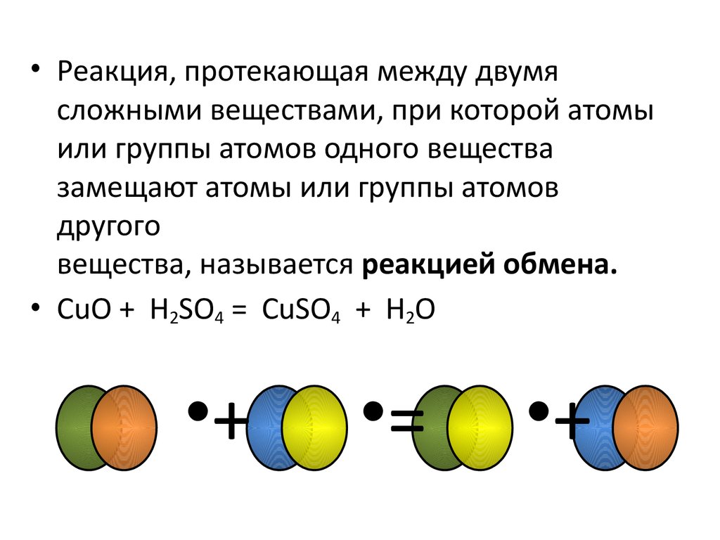 Типы химических реакций - презентация онлайн