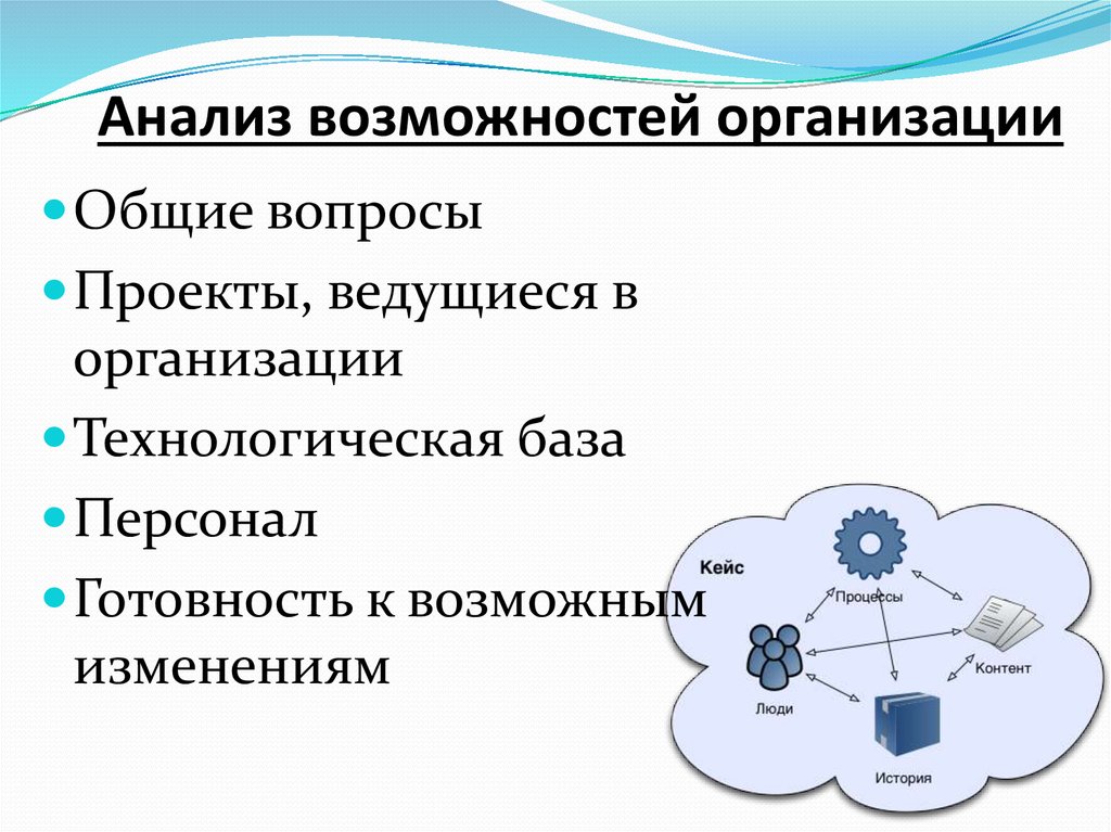 Анализ возможностей процессов. Анализ возможностей. Аналитические возможности это. Возможности организации. Технология вопросов.