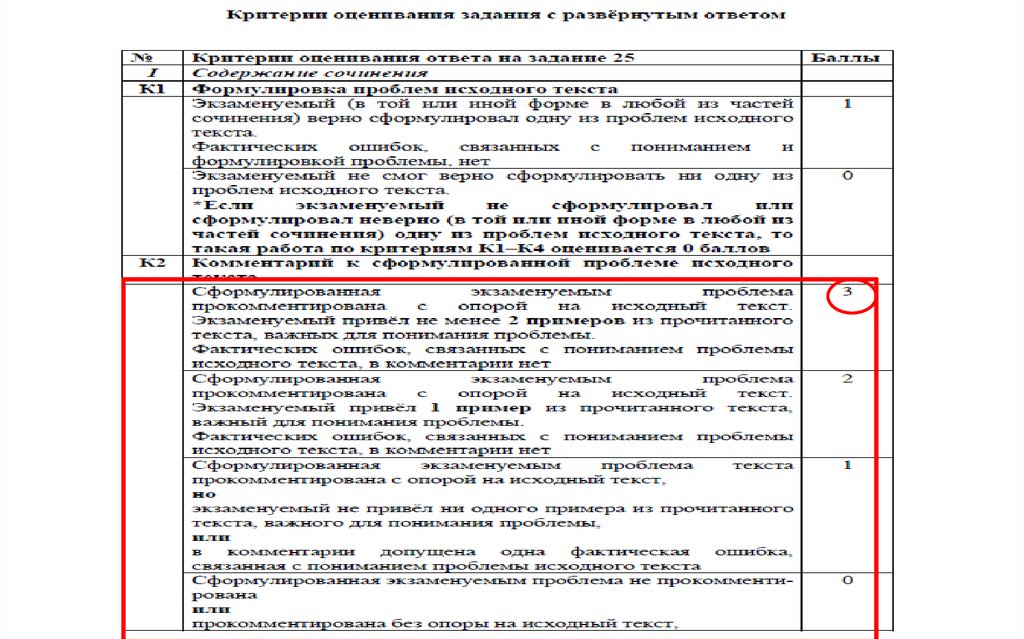 Вариант 33 егэ русский сочинение. Задание 25 ЕГЭ русский. 25 Задание ЕГЭ русский язык. Задание 25 экономика ЕГЭ. Критерии 25 задания ЕГЭ Обществознание.