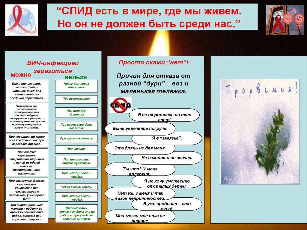 1 декабря спид презентация. Памятка 1 декабря Всемирный день борьбы со СПИДОМ. Памятка по СПИДУ 1 декабря. 1 Декабря профилактика про СПИД. 1 Декабря день борьбы со СПИДОМ буклет.