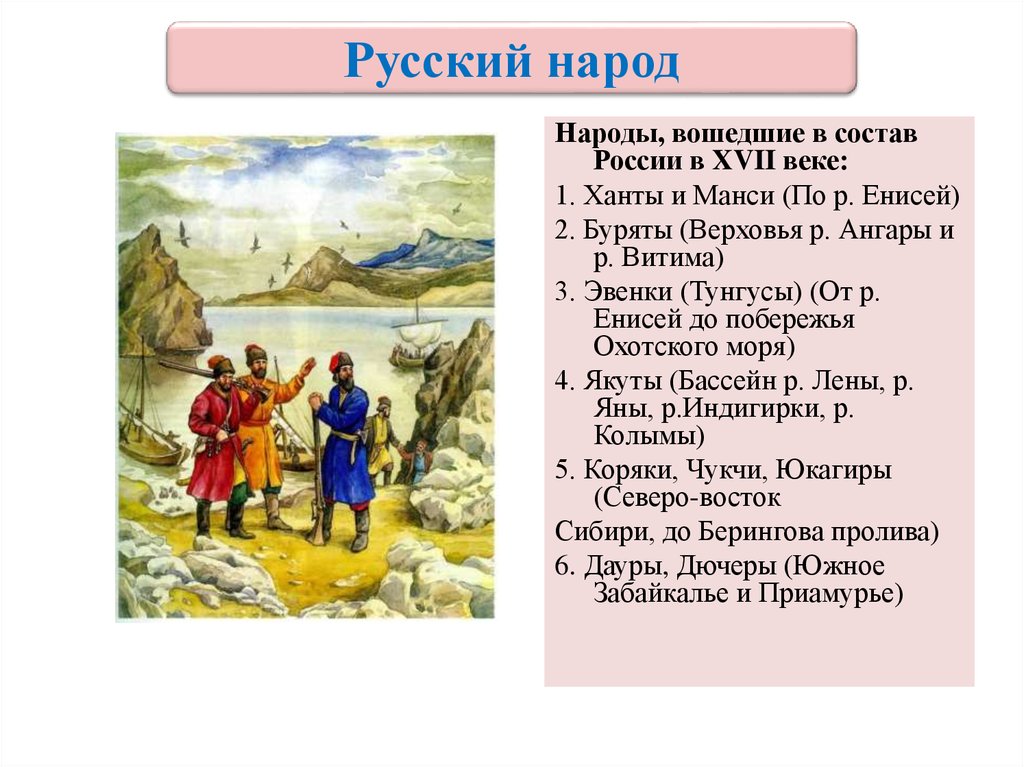 Реферат: Народы Прибалтики XVI-XVII вв.