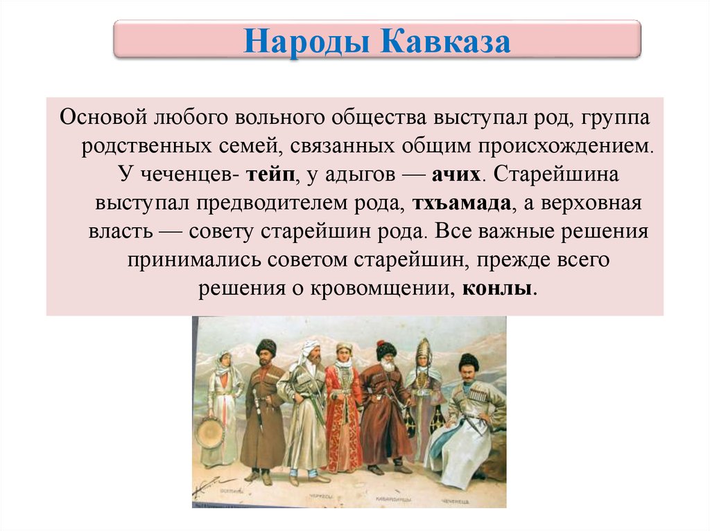 Народы Кавказа