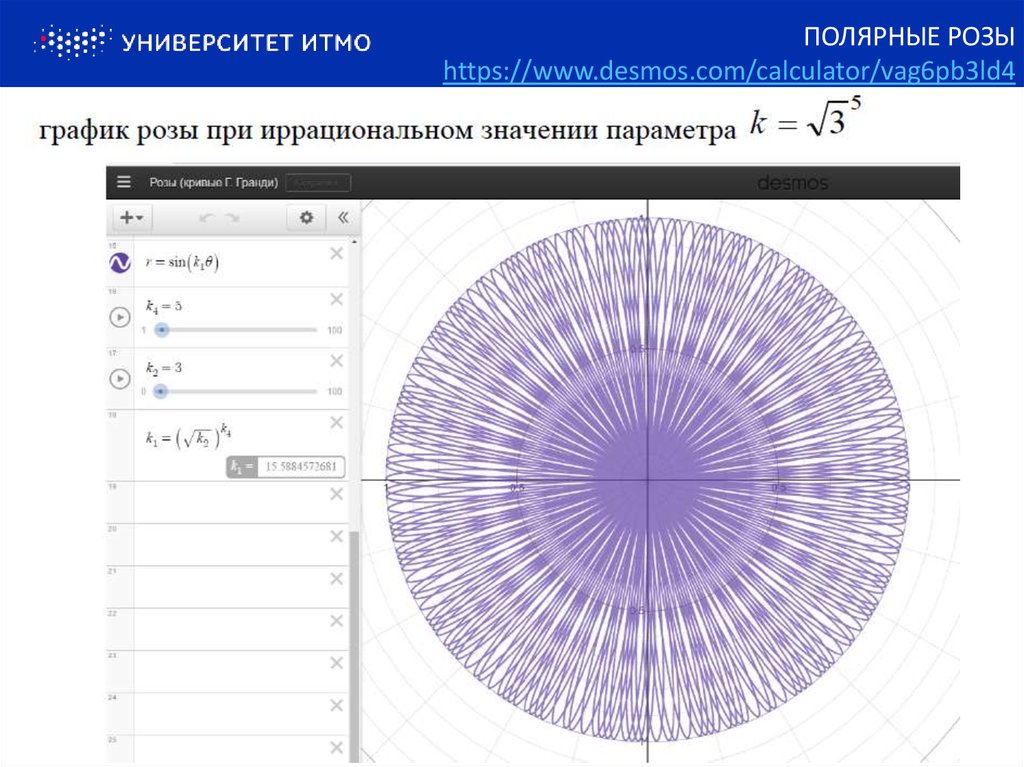 Особые кривые. Десмос Полярные координаты. Замечательные кривые в природе. Замечательные кривые розы.